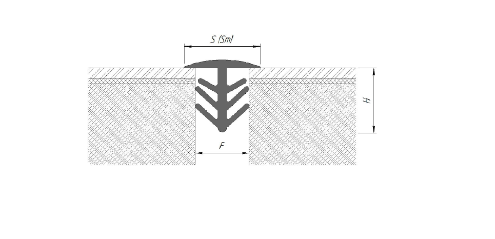 Схема монтажа Dewmark AV 18/70